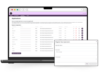 Integrated absence management