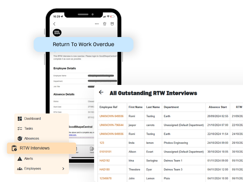 Return-to-work process management