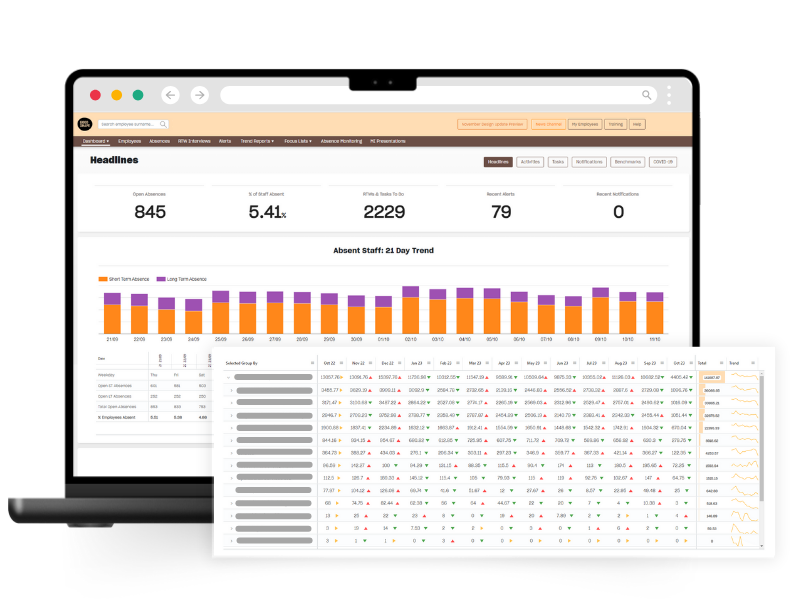 Trends, drive decision making, AI  - DataIntelligence